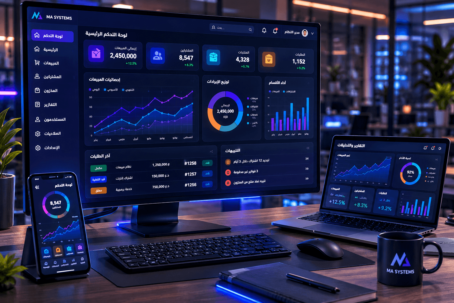 Sales System
